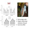 Slide9